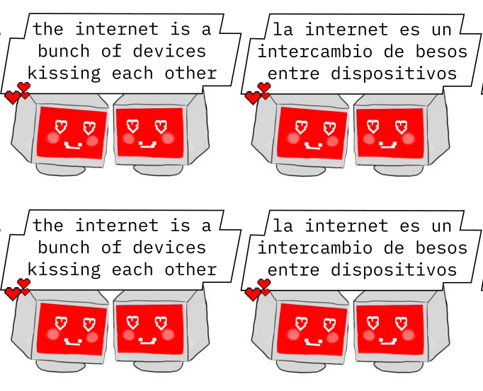 internet es un intercambio de besos entre dispositivos
